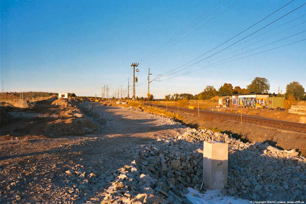 © Copyright: David Larsson