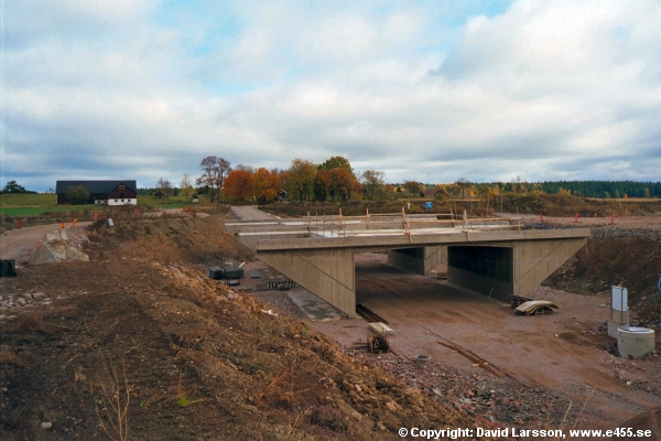 © Copyright: David Larsson