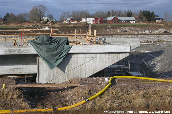 © Copyright: David Larsson