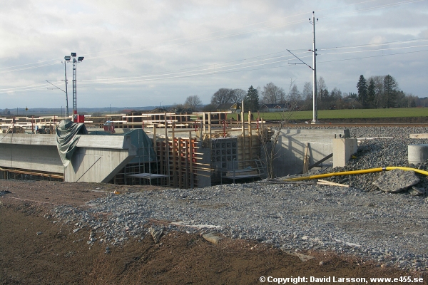 © Copyright: David Larsson