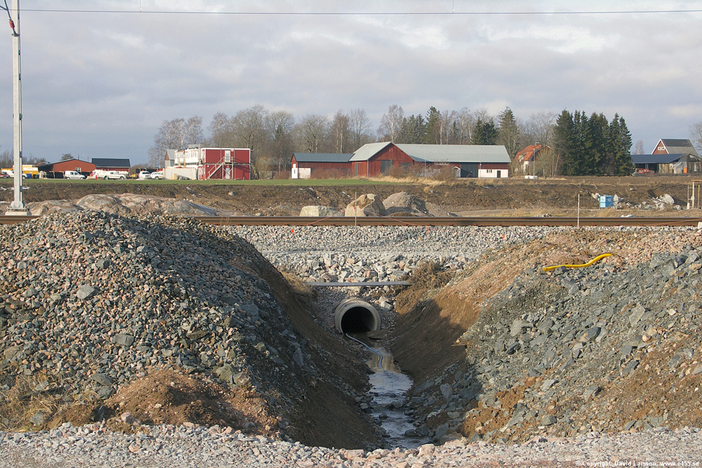 © Copyright: David Larsson