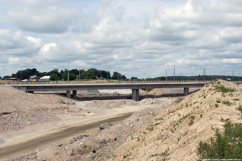 © Copyright: David Larsson