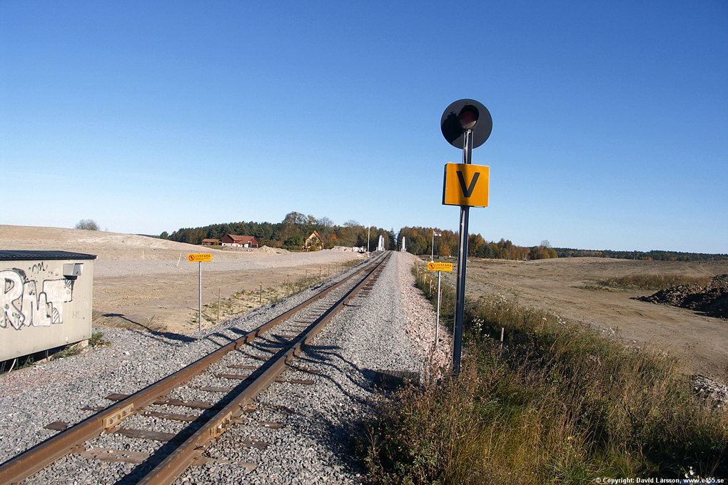 © Copyright: David Larsson