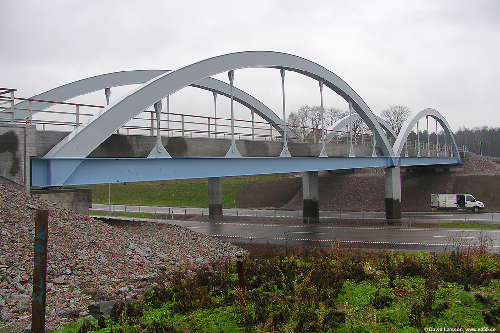 © Copyright: David Larsson