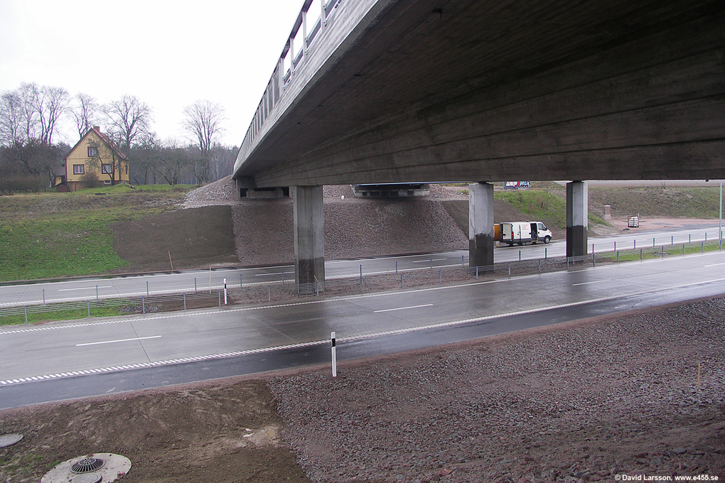 © Copyright: David Larsson