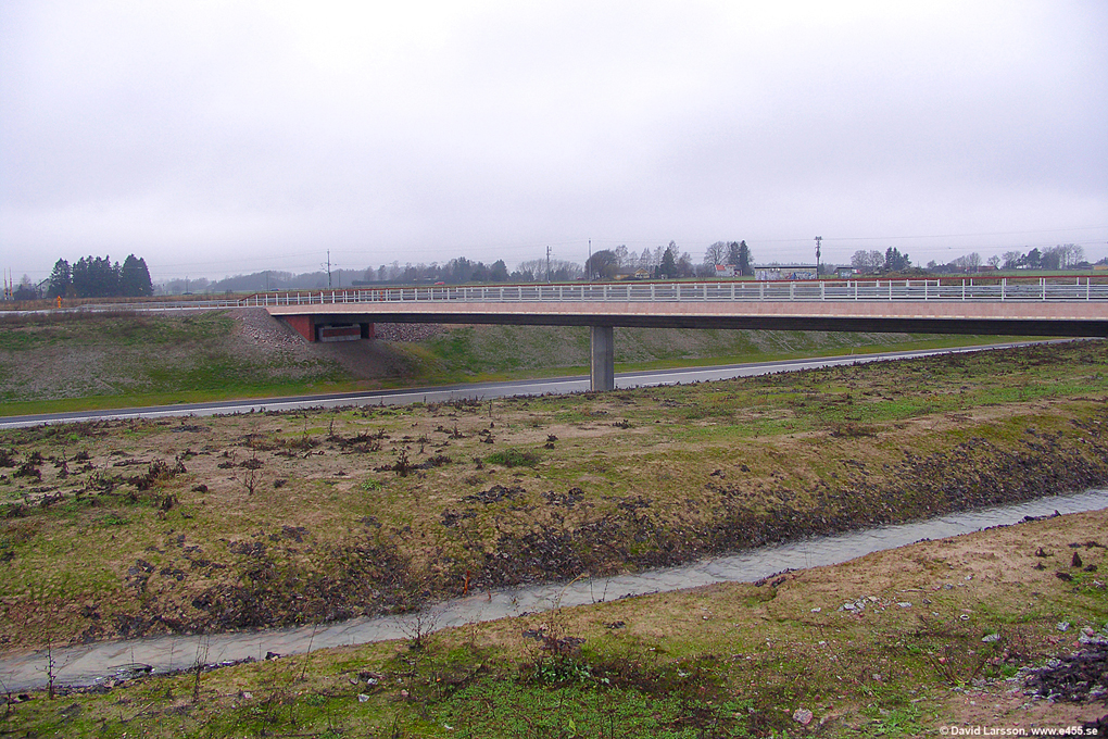 © Copyright: David Larsson