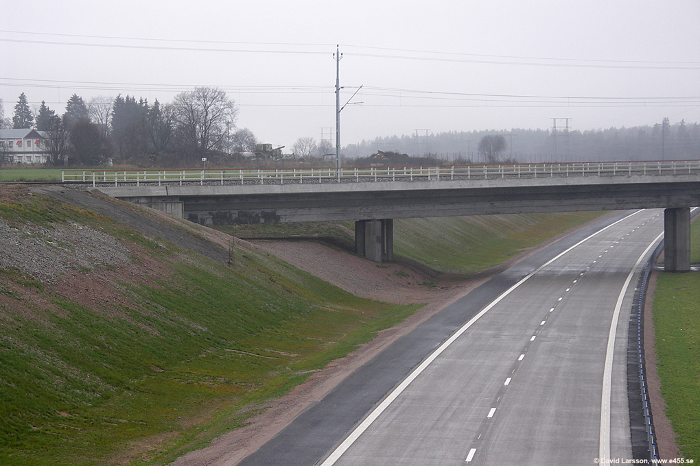 © Copyright: David Larsson