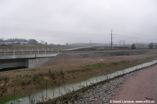 © Copyright: David Larsson