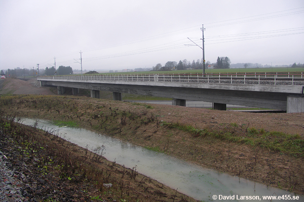 © Copyright: David Larsson