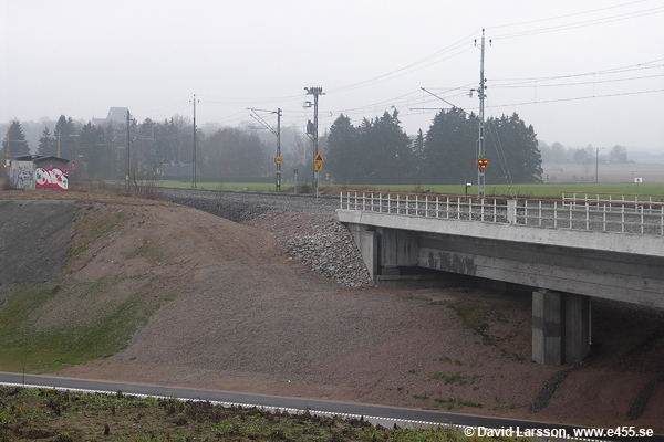 © Copyright: David Larsson