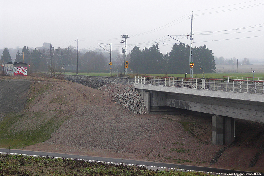 © Copyright: David Larsson